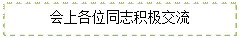 文本框:会上各位同志积极交流